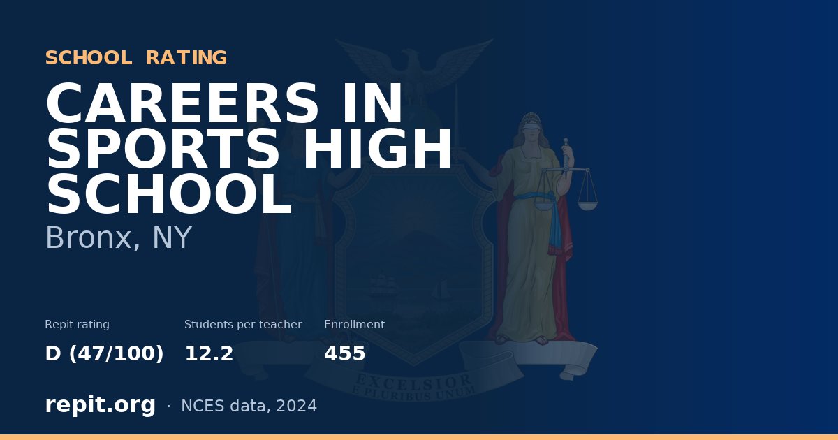 CAREERS IN SPORTS HIGH SCHOOL, Bronx, NY — Repit school rating D (47/100)
