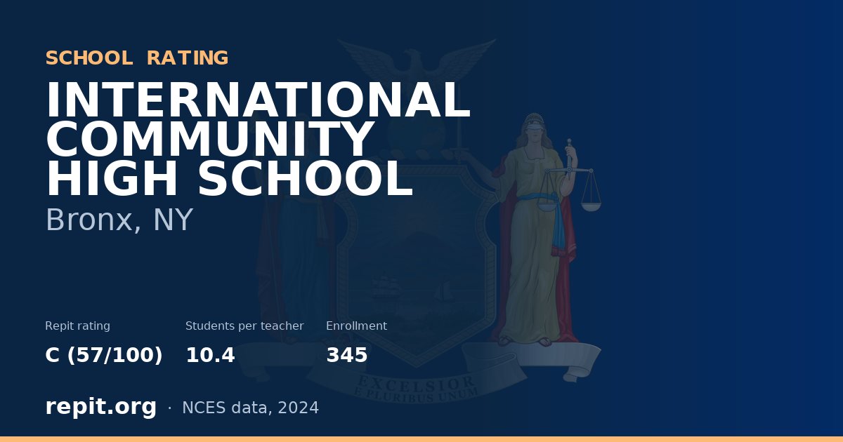 INTERNATIONAL COMMUNITY HIGH SCHOOL, Bronx, NY — Repit school rating C (57/100)
