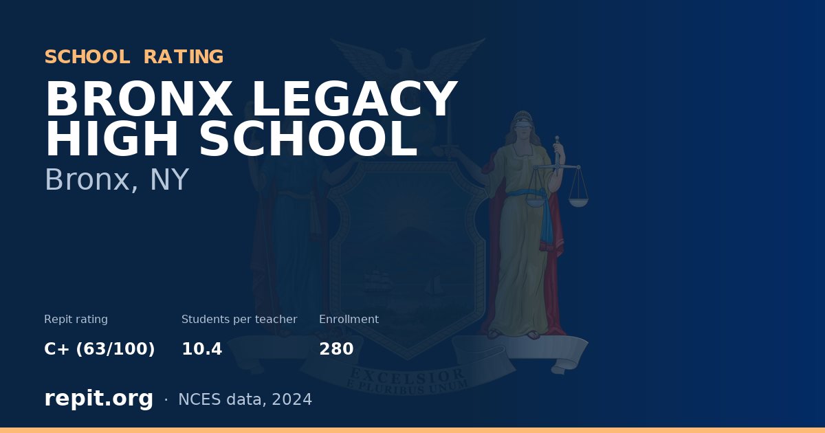 BRONX LEGACY HIGH SCHOOL, Bronx, NY — Repit school rating C+ (63/100)