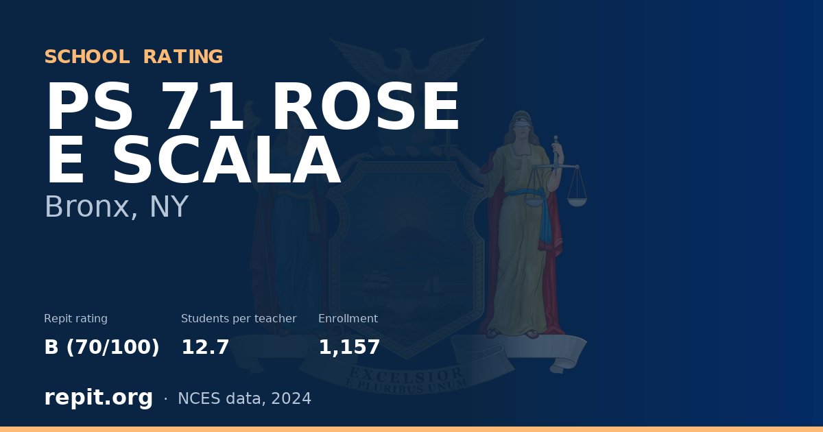 PS 71 ROSE E SCALA, Bronx, NY — Repit school rating B (70/100)