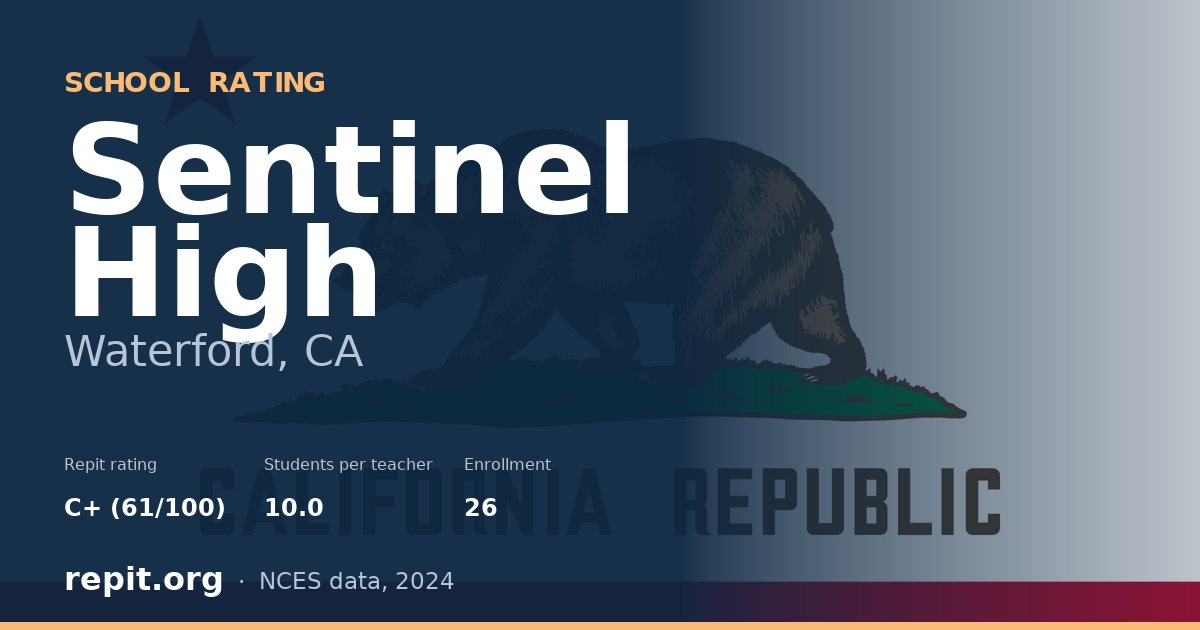 Sentinel High, Waterford, CA — Repit school rating C+ (61/100)