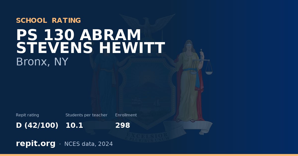 PS 130 ABRAM STEVENS HEWITT, Bronx, NY — Repit school rating D (42/100)