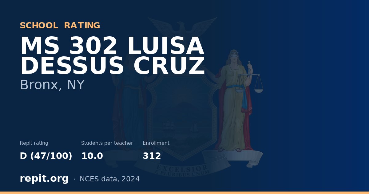 MS 302 LUISA DESSUS CRUZ, Bronx, NY — Repit school rating D (47/100)