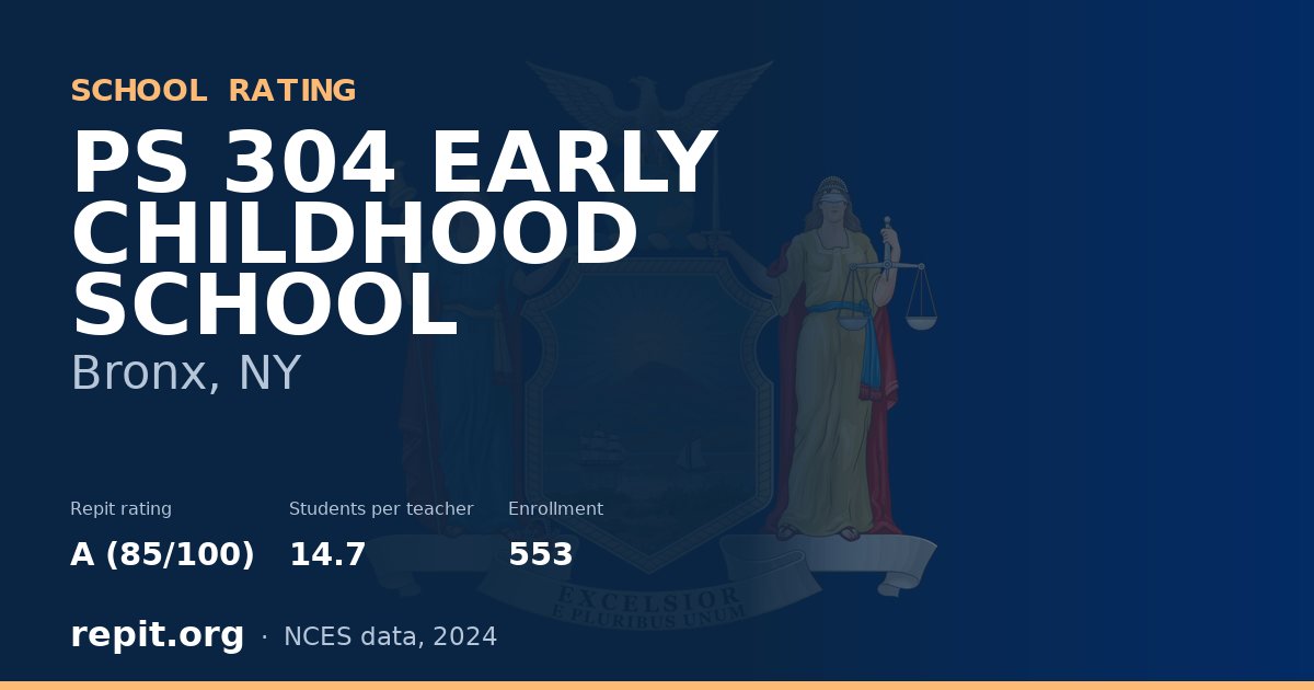 PS 304 EARLY CHILDHOOD SCHOOL, Bronx, NY — Repit school rating A (85/100)