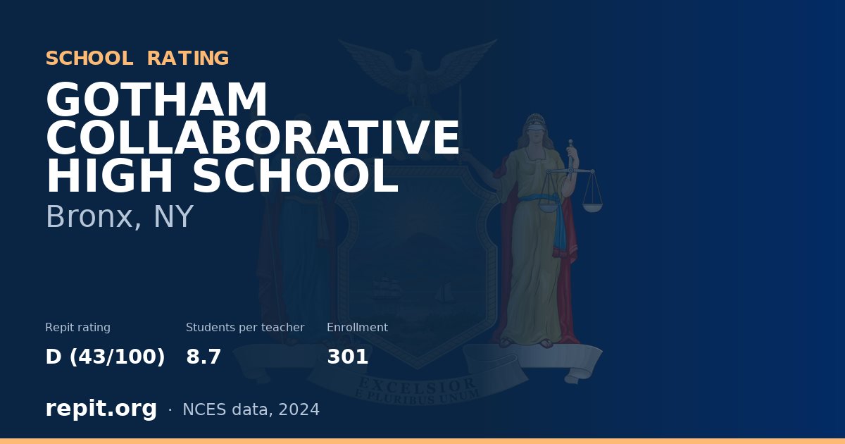 GOTHAM COLLABORATIVE HIGH SCHOOL, Bronx, NY — Repit school rating D (43/100)
