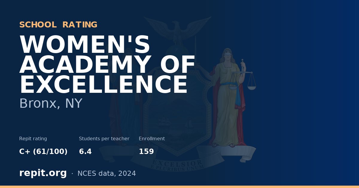 WOMEN'S ACADEMY OF EXCELLENCE, Bronx, NY — Repit school rating C+ (61/100)