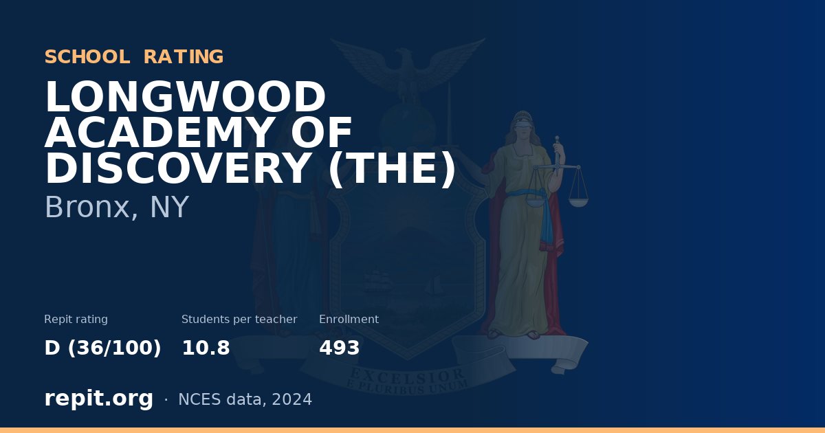 LONGWOOD ACADEMY OF DISCOVERY (THE), Bronx, NY — Repit school rating D (36/100)