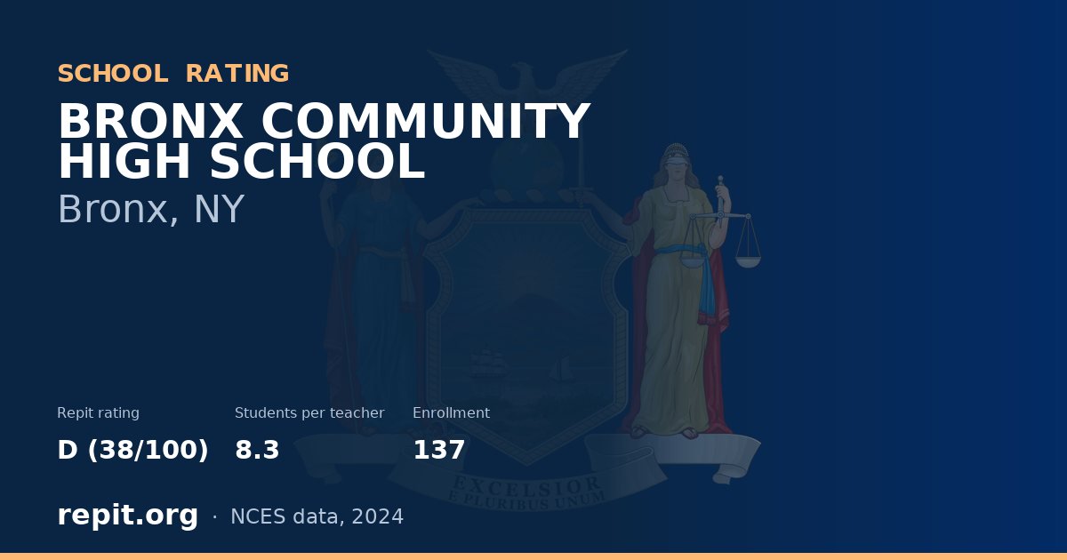 BRONX COMMUNITY HIGH SCHOOL, Bronx, NY — Repit school rating D (38/100)