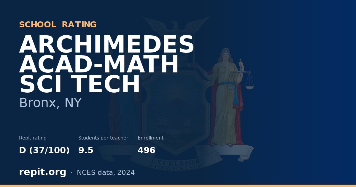 ARCHIMEDES ACAD-MATH SCI TECH, Bronx, NY — Repit school rating D (37/100)