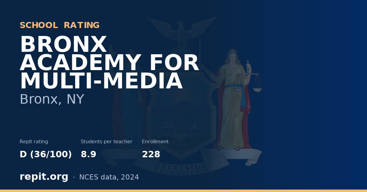 BRONX ACADEMY FOR MULTI-MEDIA, Bronx, NY — Repit school rating D (36/100)
