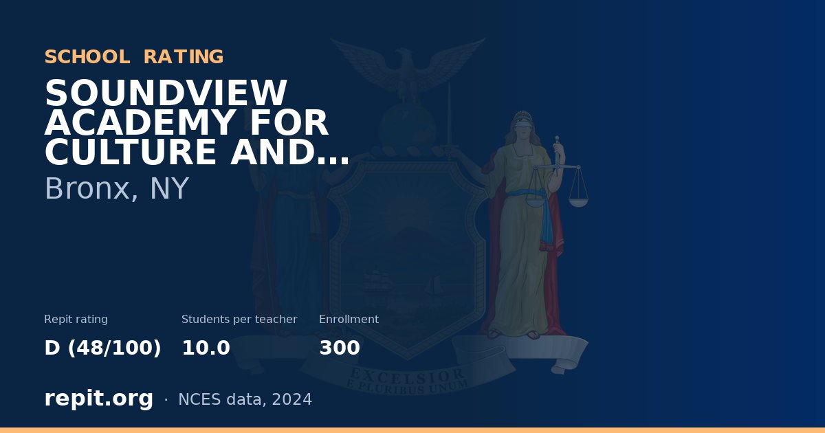 SOUNDVIEW ACADEMY FOR CULTURE AND SCHOLARSHIP, Bronx, NY — Repit school rating D (48/100)