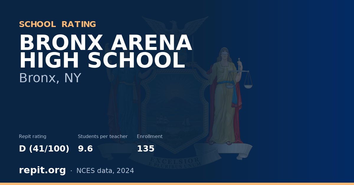 BRONX ARENA HIGH SCHOOL, Bronx, NY — Repit school rating D (41/100)