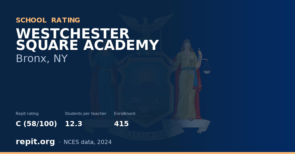 WESTCHESTER SQUARE ACADEMY, Bronx, NY — Repit school rating C (58/100)