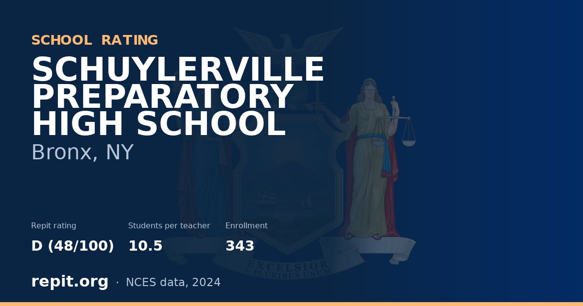 SCHUYLERVILLE PREPARATORY HIGH SCHOOL, Bronx, NY — Repit school rating D (48/100)