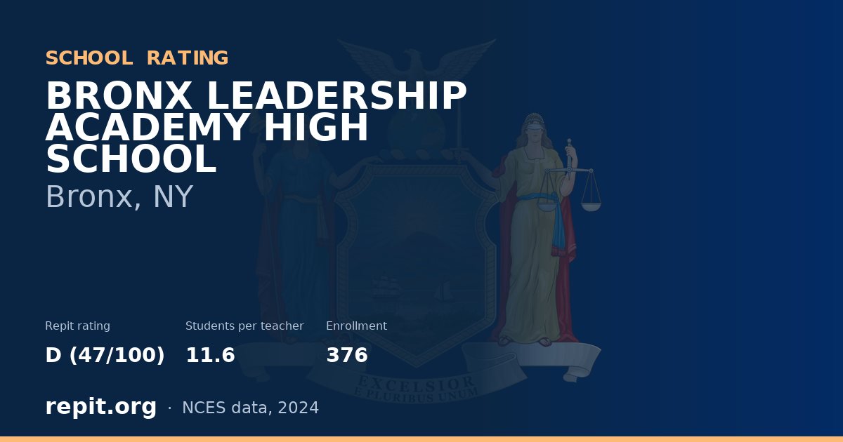 BRONX LEADERSHIP ACADEMY HIGH SCHOOL, Bronx, NY — Repit school rating D (47/100)