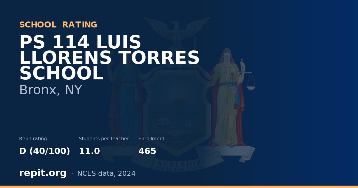 PS 114 LUIS LLORENS TORRES SCHOOL, Bronx, NY — Repit school rating D (40/100)
