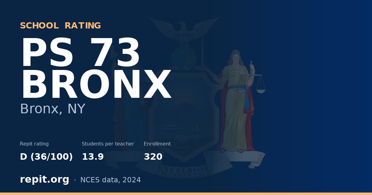 PS 73 BRONX, Bronx, NY — Repit school rating D (36/100)