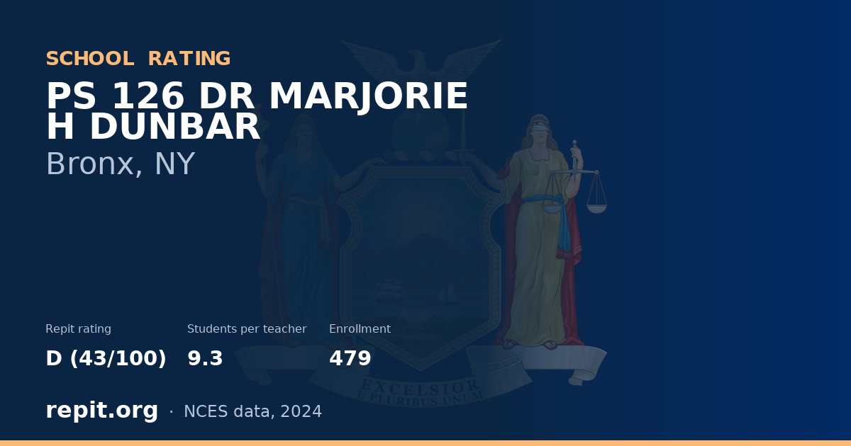 PS 126 DR MARJORIE H DUNBAR, Bronx, NY — Repit school rating D (43/100)