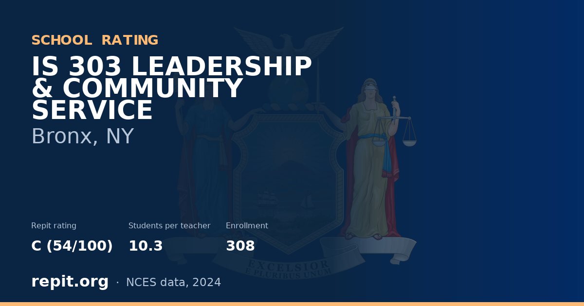 IS 303 LEADERSHIP & COMMUNITY SERVICE, Bronx, NY — Repit school rating C (54/100)