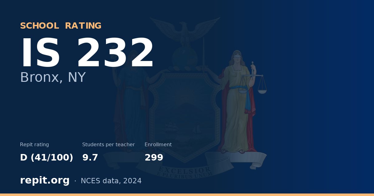 IS 232, Bronx, NY — Repit school rating D (41/100)