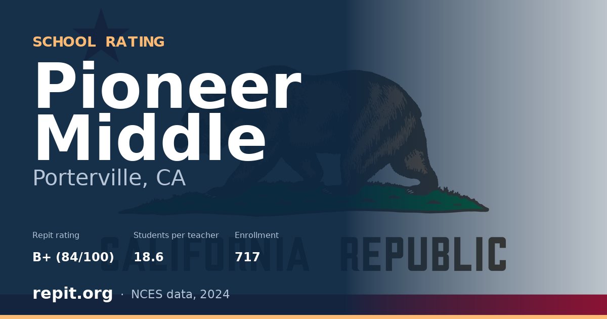 Pioneer Middle, Porterville, CA — Repit school rating B+ (84/100)