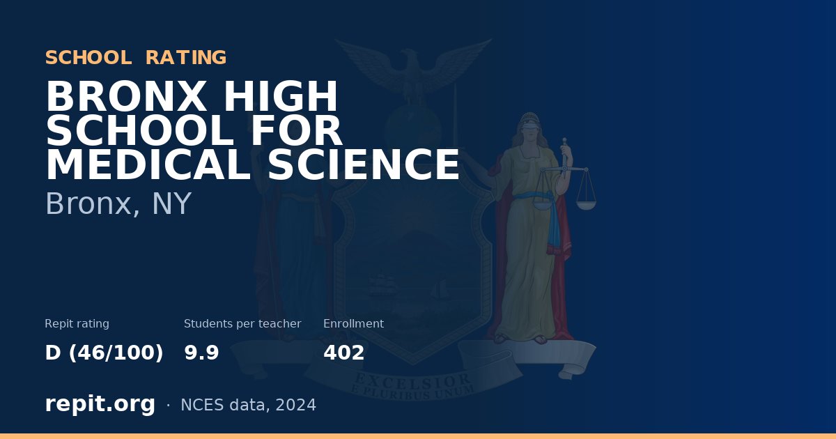 BRONX HIGH SCHOOL FOR MEDICAL SCIENCE, Bronx, NY — Repit school rating D (46/100)