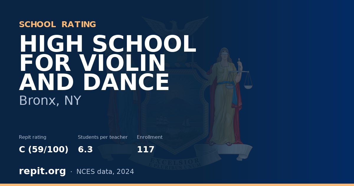 HIGH SCHOOL FOR VIOLIN AND DANCE, Bronx, NY — Repit school rating C (59/100)