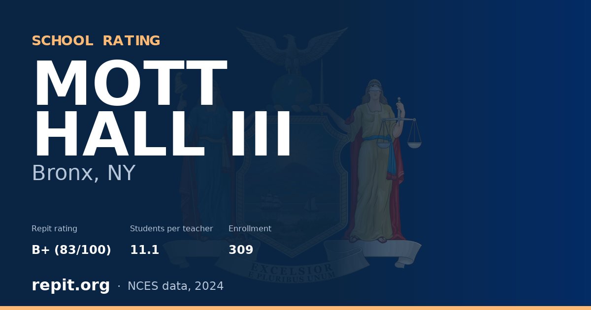 MOTT HALL III, Bronx, NY — Repit school rating B+ (83/100)