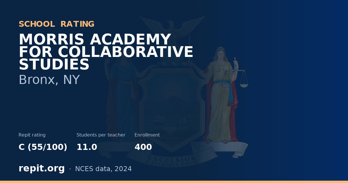 MORRIS ACADEMY FOR COLLABORATIVE STUDIES, Bronx, NY — Repit school rating C (55/100)