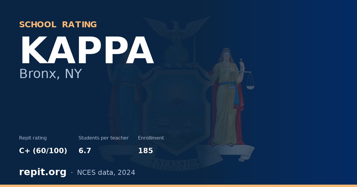 KAPPA, Bronx, NY — Repit school rating C+ (60/100)