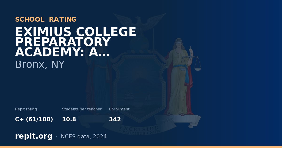 EXIMIUS COLLEGE PREPARATORY ACADEMY: A COLLEGE BOARD SCHOOL, Bronx, NY — Repit school rating C+ (61/100)