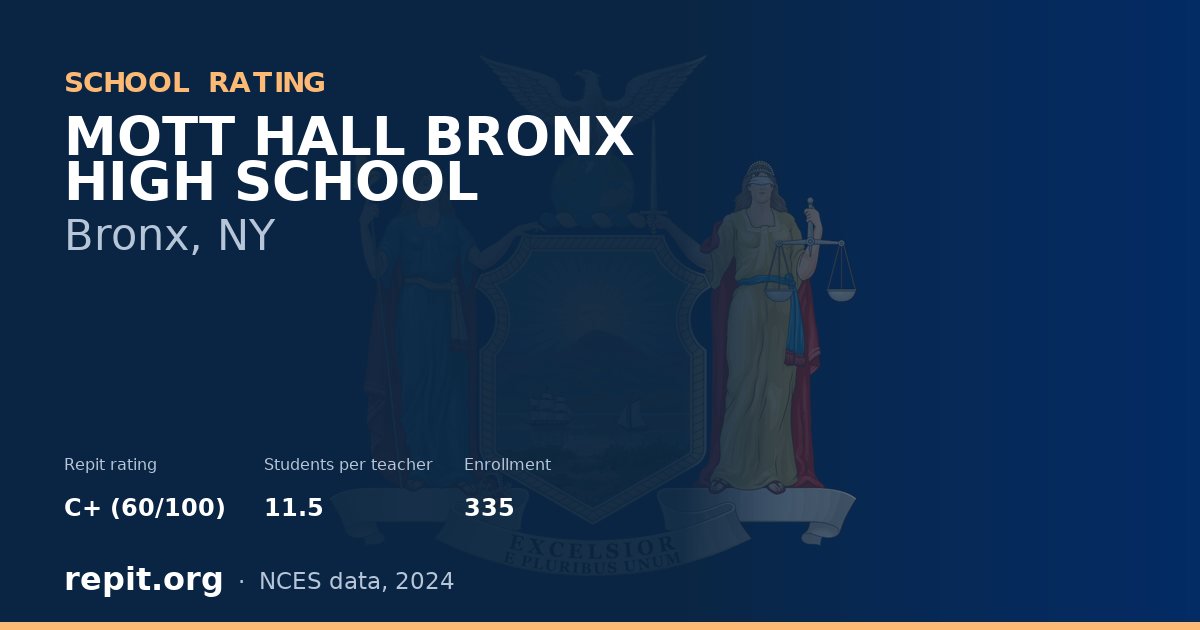 MOTT HALL BRONX HIGH SCHOOL, Bronx, NY — Repit school rating C+ (60/100)