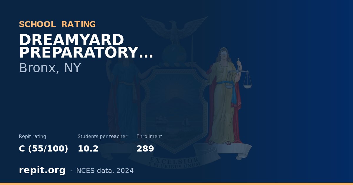 DREAMYARD PREPARATORY SCHOOL, Bronx, NY — Repit school rating C (55/100)