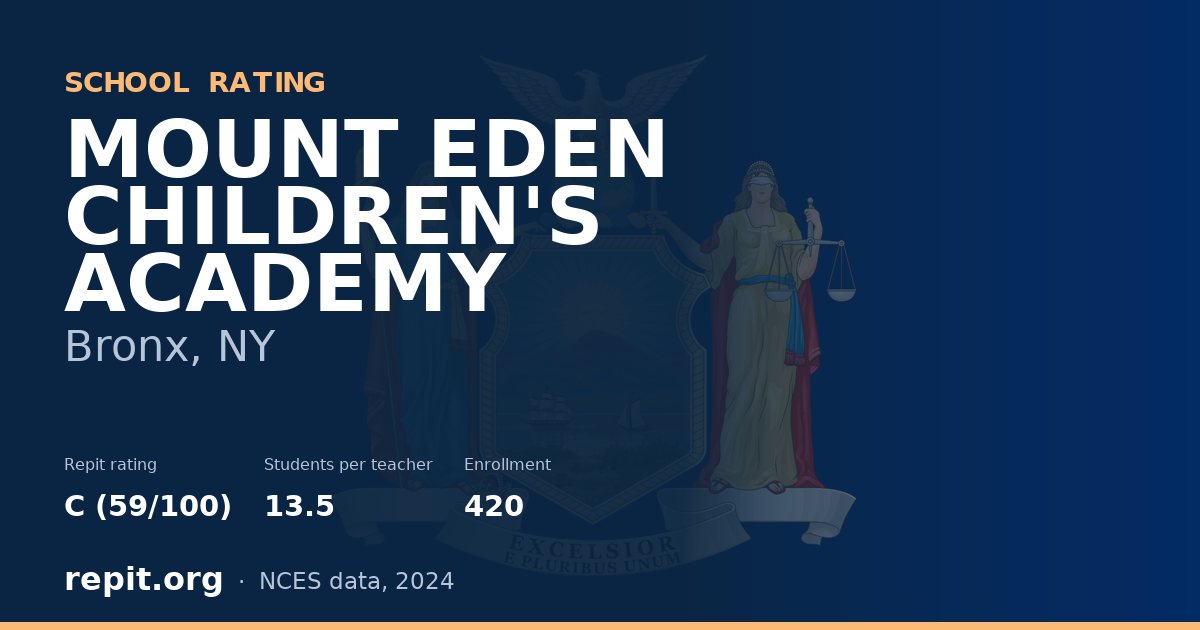 MOUNT EDEN CHILDREN'S ACADEMY, Bronx, NY — Repit school rating C (59/100)