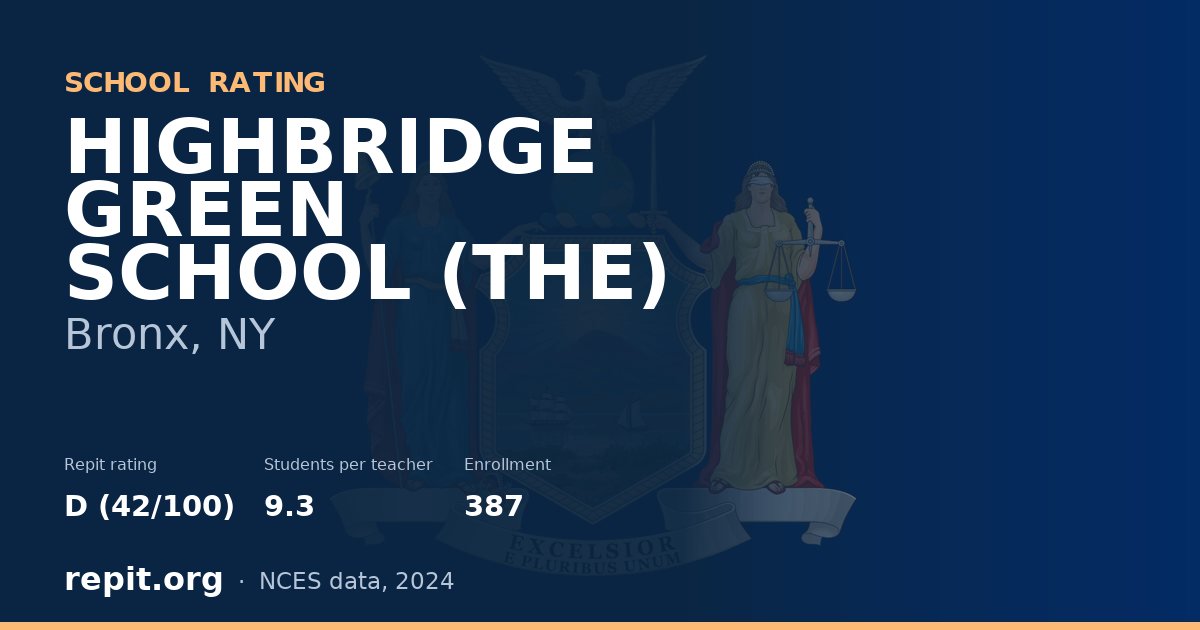 HIGHBRIDGE GREEN SCHOOL (THE), Bronx, NY — Repit school rating D (42/100)