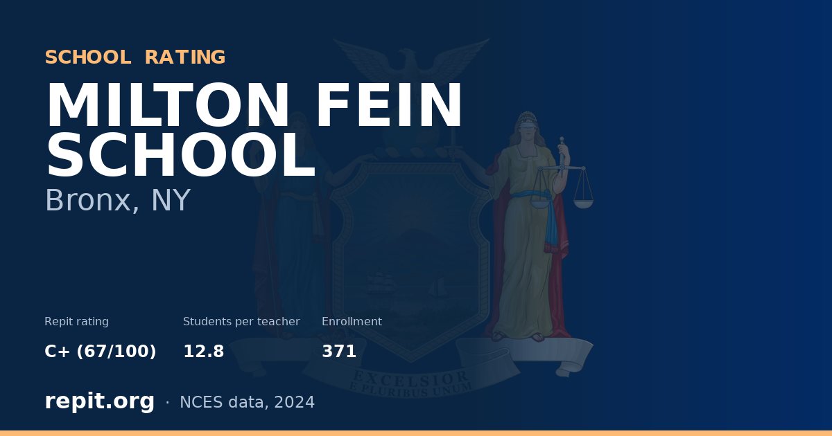 MILTON FEIN SCHOOL, Bronx, NY — Repit school rating C+ (67/100)