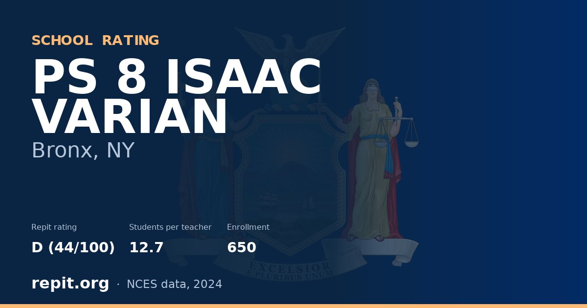PS 8 ISAAC VARIAN, Bronx, NY — Repit school rating D (44/100)