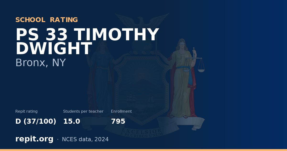 PS 33 TIMOTHY DWIGHT, Bronx, NY — Repit school rating D (37/100)