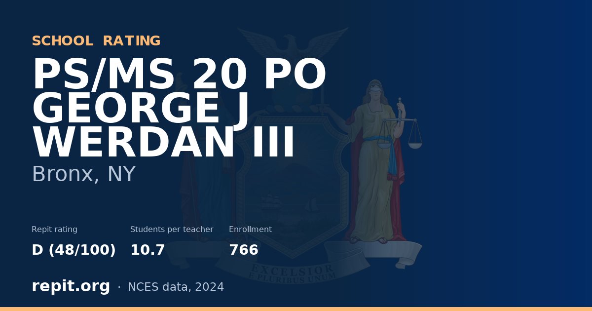 PS/MS 20 PO GEORGE J WERDAN III, Bronx, NY — Repit school rating D (48/100)