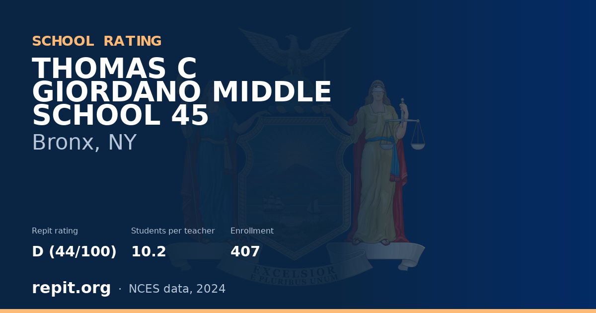 THOMAS C GIORDANO MIDDLE SCHOOL 45, Bronx, NY — Repit school rating D (44/100)