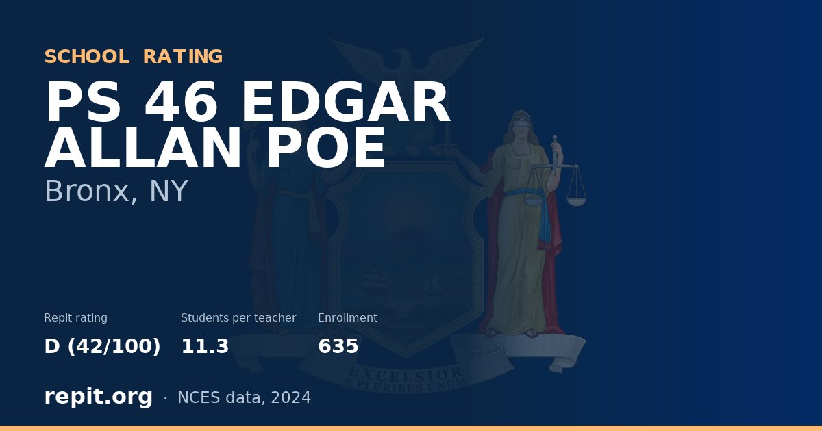 PS 46 EDGAR ALLAN POE, Bronx, NY — Repit school rating D (42/100)