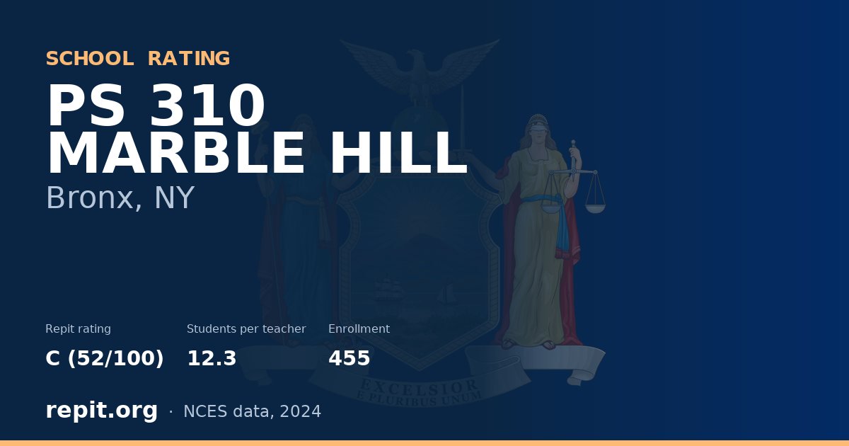 PS 310 MARBLE HILL, Bronx, NY — Repit school rating C (52/100)