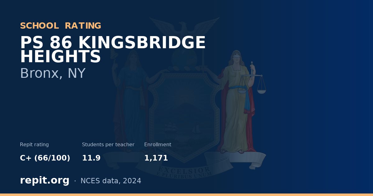 PS 86 KINGSBRIDGE HEIGHTS, Bronx, NY — Repit school rating C+ (66/100)