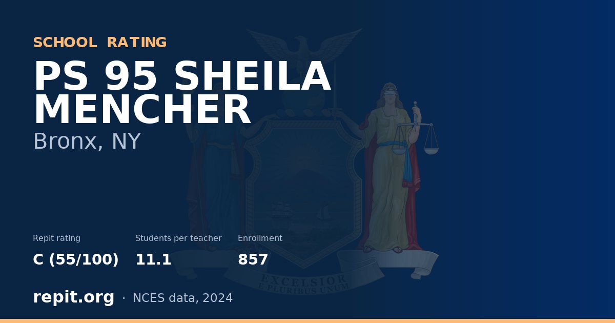 PS 95 SHEILA MENCHER, Bronx, NY — Repit school rating C (55/100)
