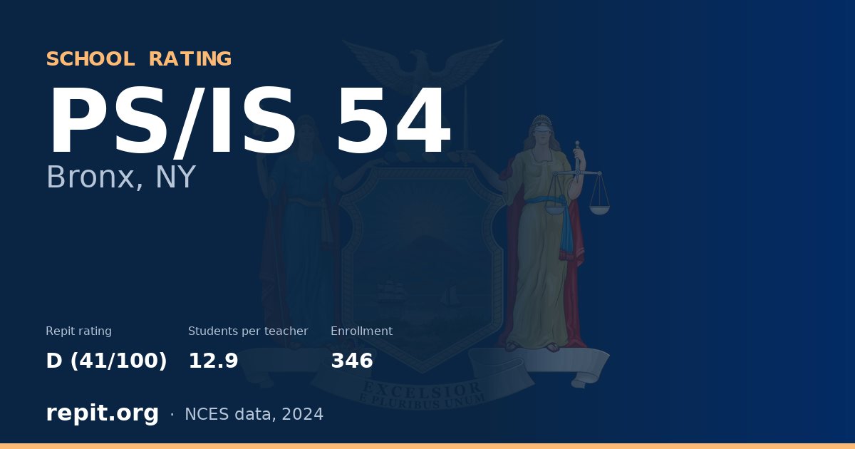 PS/IS 54, Bronx, NY — Repit school rating D (41/100)