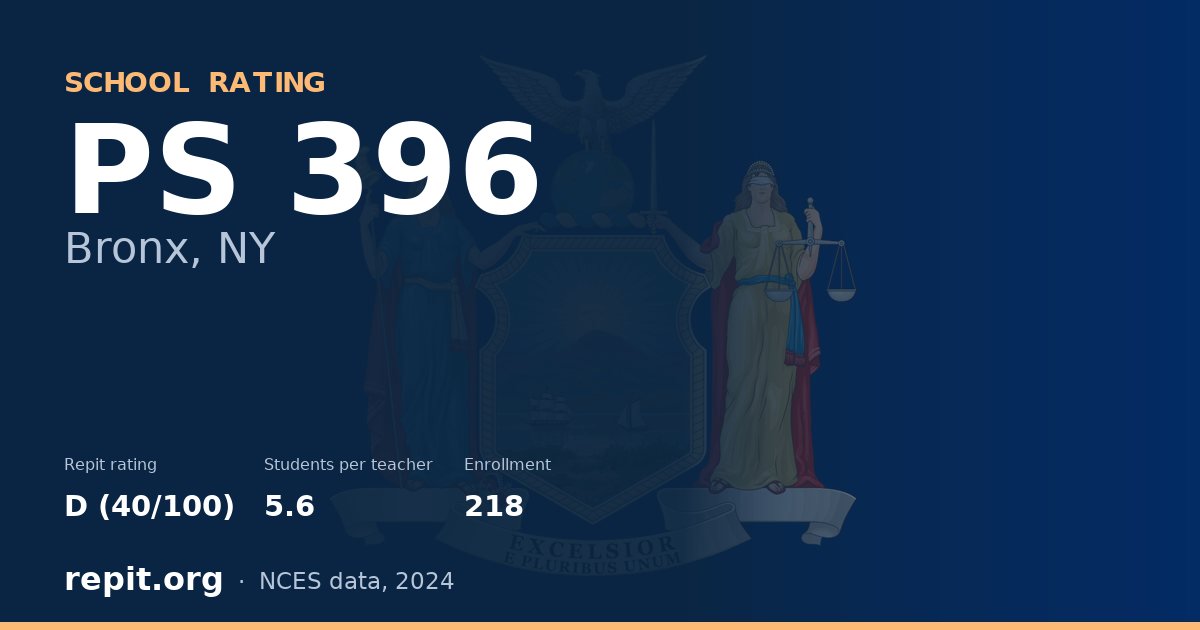 PS 396, Bronx, NY — Repit school rating D (40/100)