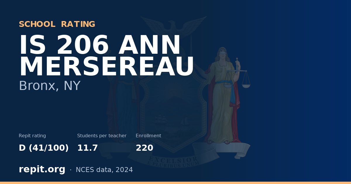 IS 206 ANN MERSEREAU, Bronx, NY — Repit school rating D (41/100)