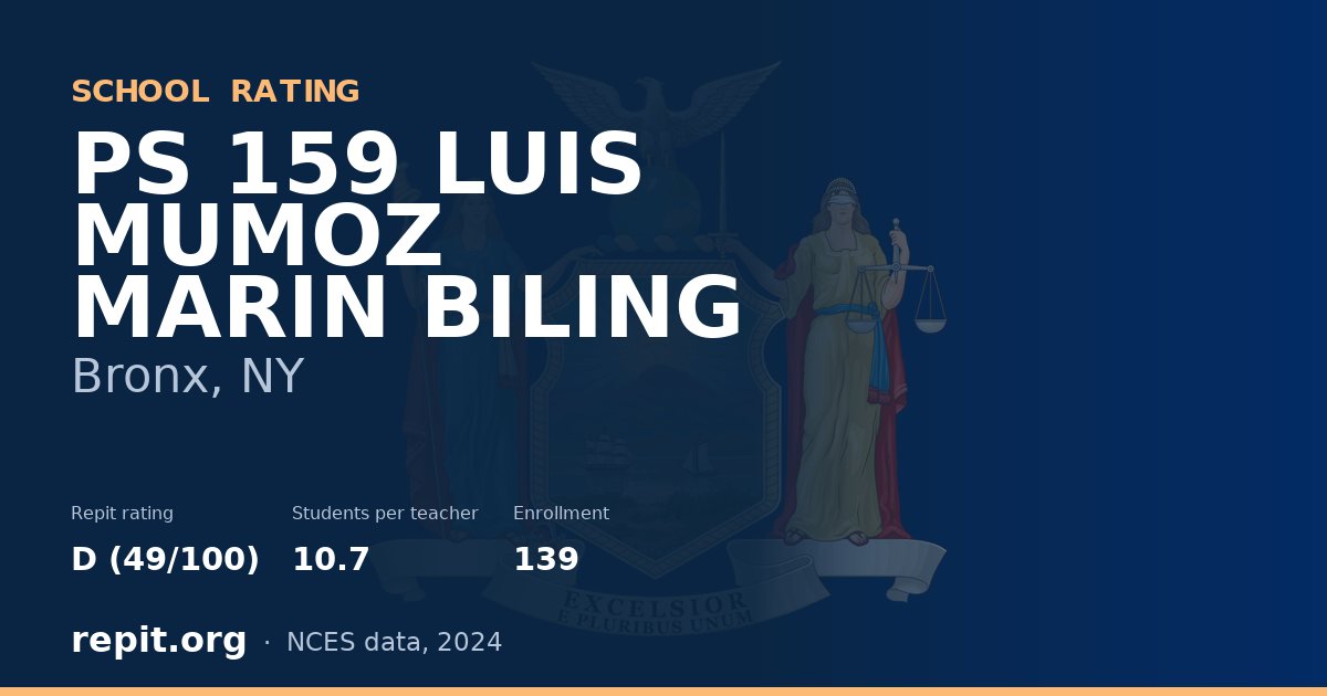 PS 159 LUIS MUMOZ MARIN BILING, Bronx, NY — Repit school rating D (49/100)