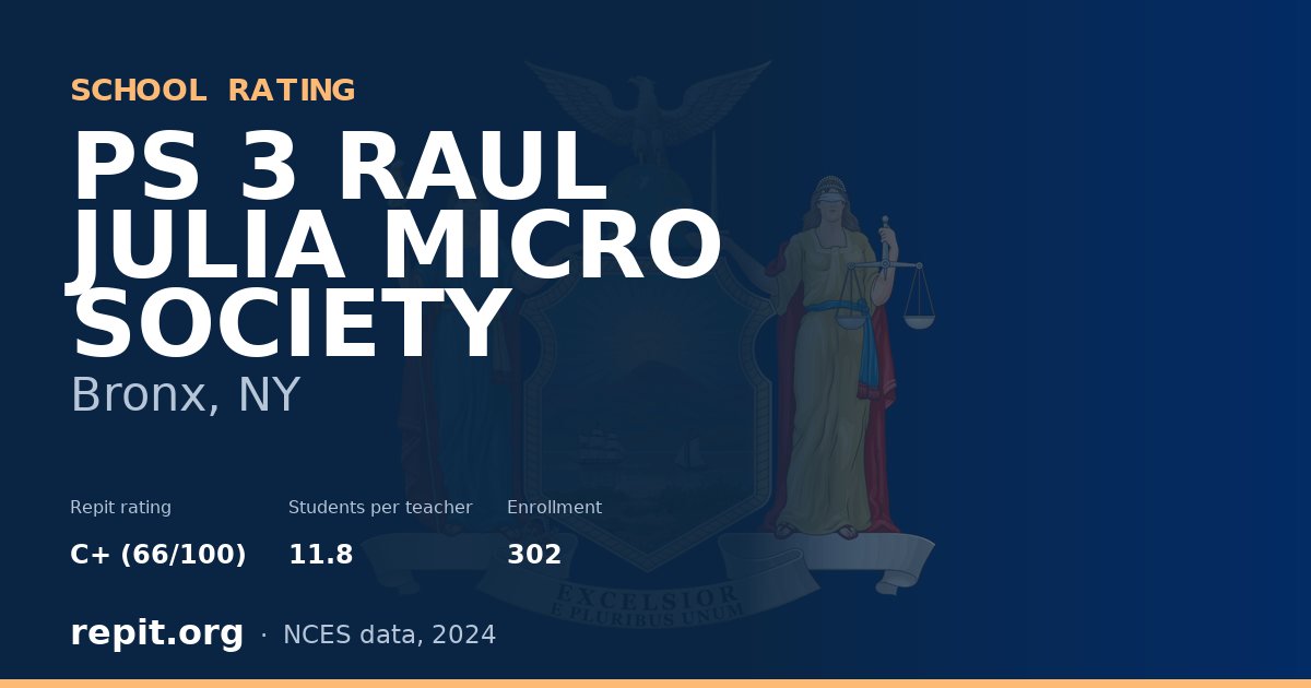 PS 3 RAUL JULIA MICRO SOCIETY, Bronx, NY — Repit school rating C+ (66/100)