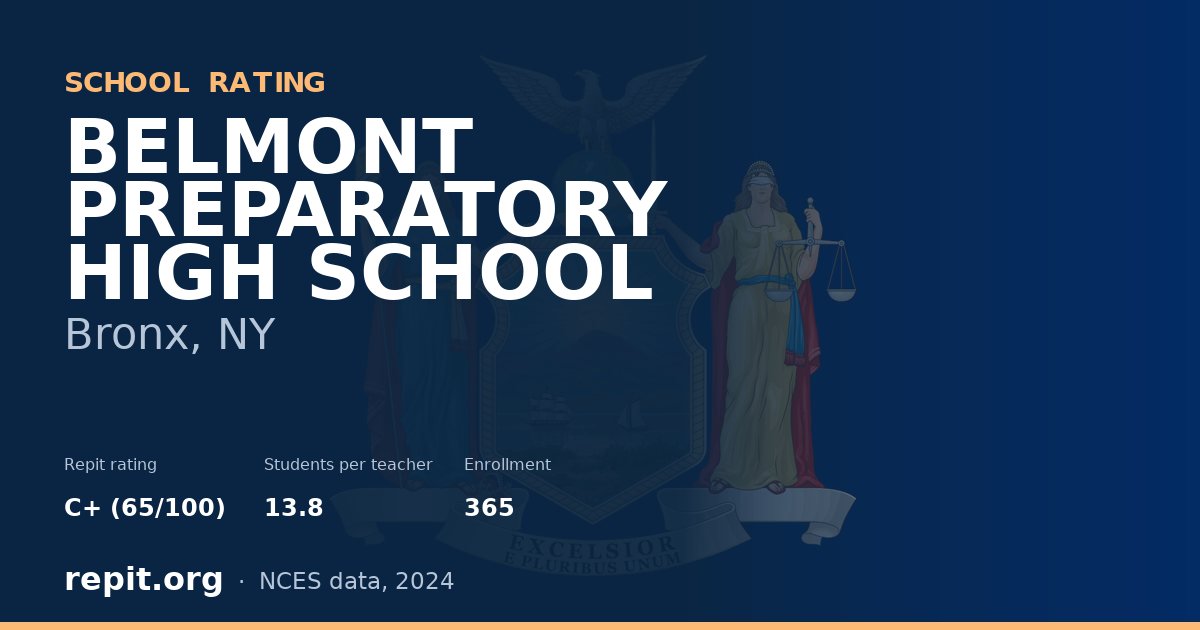 BELMONT PREPARATORY HIGH SCHOOL, Bronx, NY — Repit school rating C+ (65/100)